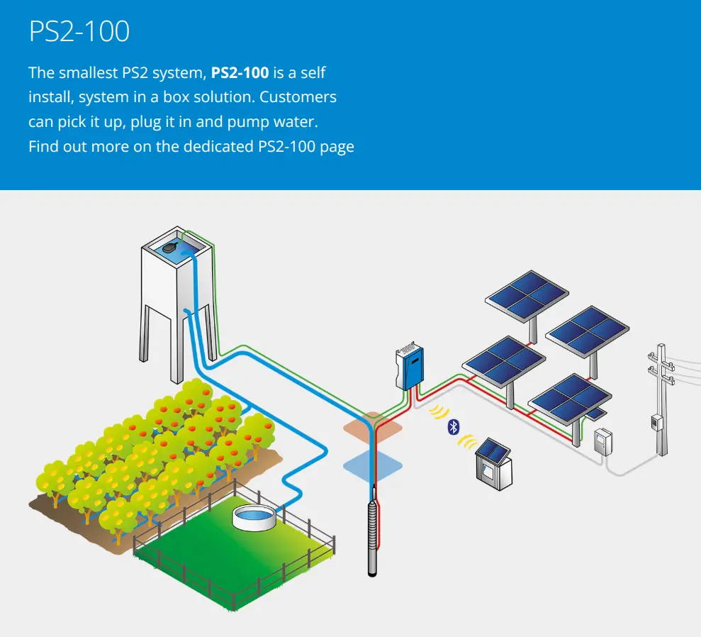 LORENTZ PS2 Solar Pump Series